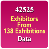 42525 Exhibitors Data From 138 Exhibitions - In Excel Format (Exhibition Wise) From 2021-2024