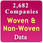 2,682 Companies -  Woven & Non-Woven Products, Material & Machinery Data - In Excel Format