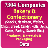 7304 Companies - Bakery & Confectionery (Snacks, Namkeen, Wafers, Chips, Bread, Candy, Rolls, Jelly, Cakes, Pastry, Sweets Etc.) Products, Materials & Packaging Data - In Excel Format