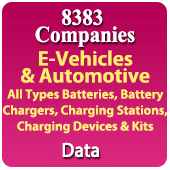 8383 Companies - E-Vehicles & Automotive (All Types Batteries, Battery Chargers, Charging Stations Charging Devices & Kits For Two / Three / Four Wheelers) Data - In Excel Format