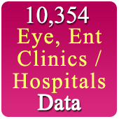 All India 10,354 Eye, Ent Clinic & Hospitals (All Types) Data - In Excel Format