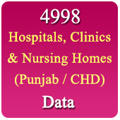 Punjab, Chandigarh 4998 Hospitals, Clinics & Nursing Homes (All Types) Data - In Excel Format