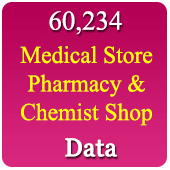 60,234 Medical Stores, Pharmacy,  And Chemists Data - In Excel Format