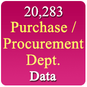 20,283 All India Purchase / Procurement Managers, Officers & Dept. Head Data - In Excel Format