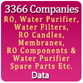 3,366 Companies - RO, Water Purifier, Water Filters, RO Candles, Membranes, RO Components & Water Purifier Spare Parts Etc. Data - In Excel Format