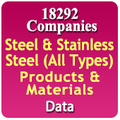 18,292 Companies Steel & Stainless Steels (All Types) Products & Materials (All India) Data - In Excel Format