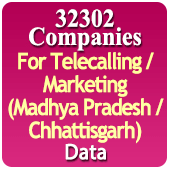 For Telecalling / Marketing Data From Madhya Pradesh / Chhattisgarh - 32302 B2B Companies Data - All Types Manufacturers, Exporters, Importers, Corporates, Distributors, Dealers, Retailers, Professionals Etc. - In Excel Format