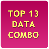 Top 13 Super Saving Business Data Combo » USA B2B Companies (Software, Hardware, IT, Health, Medical, Automotive, Energy. Power, Construction, Finance, Consumer Products, Retailer, Education, Entertainment, Professional Service Provider Etc. Data - In Excel Format