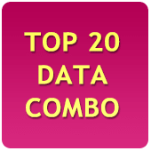 Top 20 Types Super Saving Business Data Combo » Plastic, PVC & Polymers Companies Data - In Excel Format