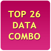 Top 26 Types Super Saving Business Data Combo » Food, Processing, Beverages, Dairy, Bakery, Confectionery Etc. Data - In Excel Format