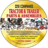 India Tractor & Trailer Industry, Market Business Database